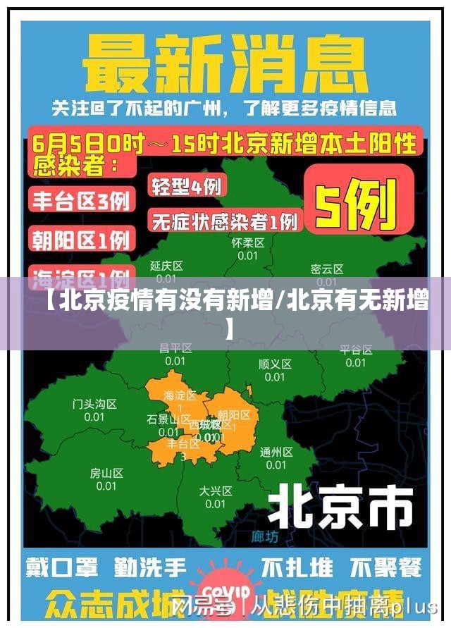 【北京疫情有没有新增/北京有无新增】