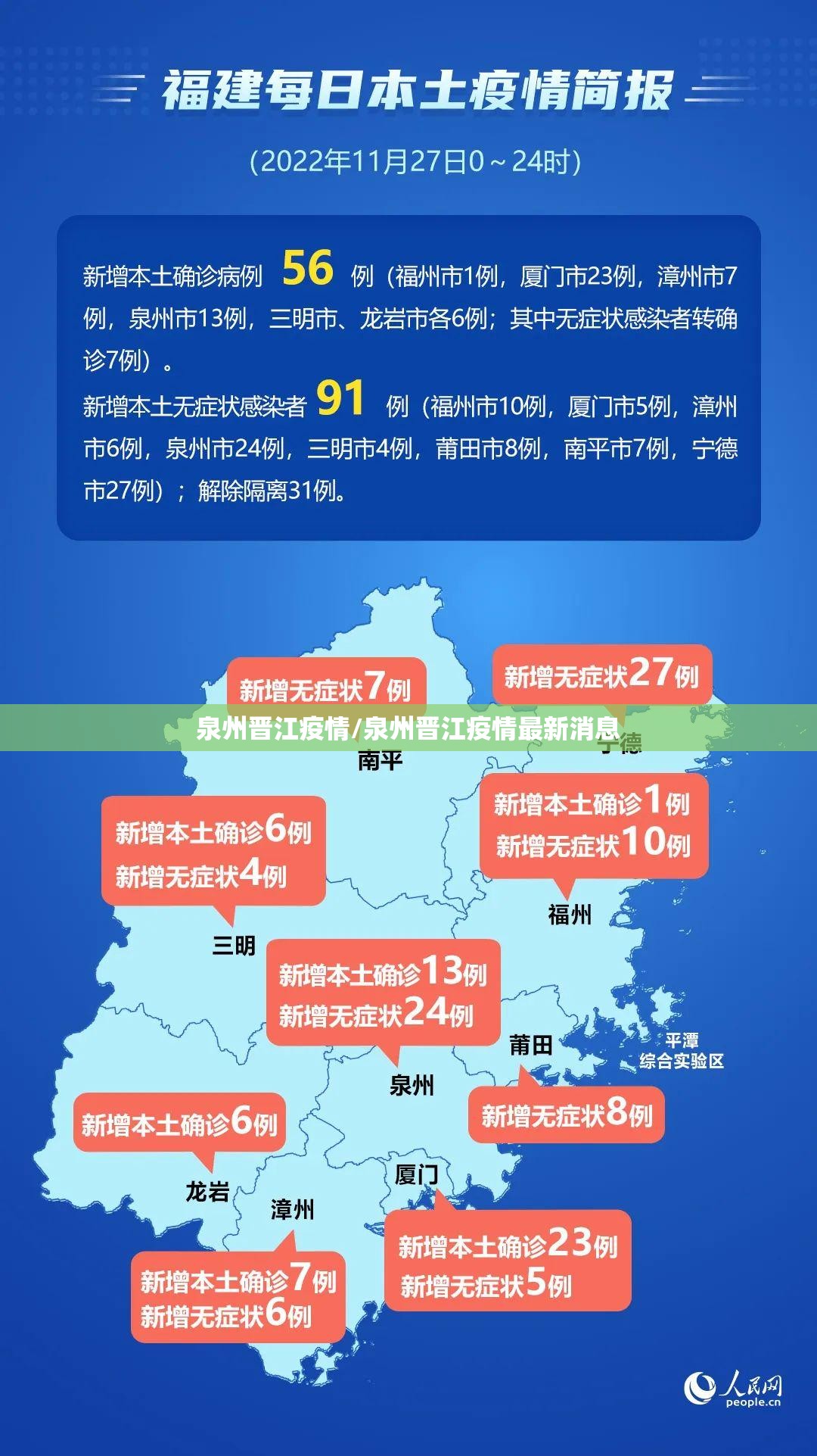 泉州晋江疫情/泉州晋江疫情最新消息 泉州晋江疫情/泉州晋江疫情最新消息