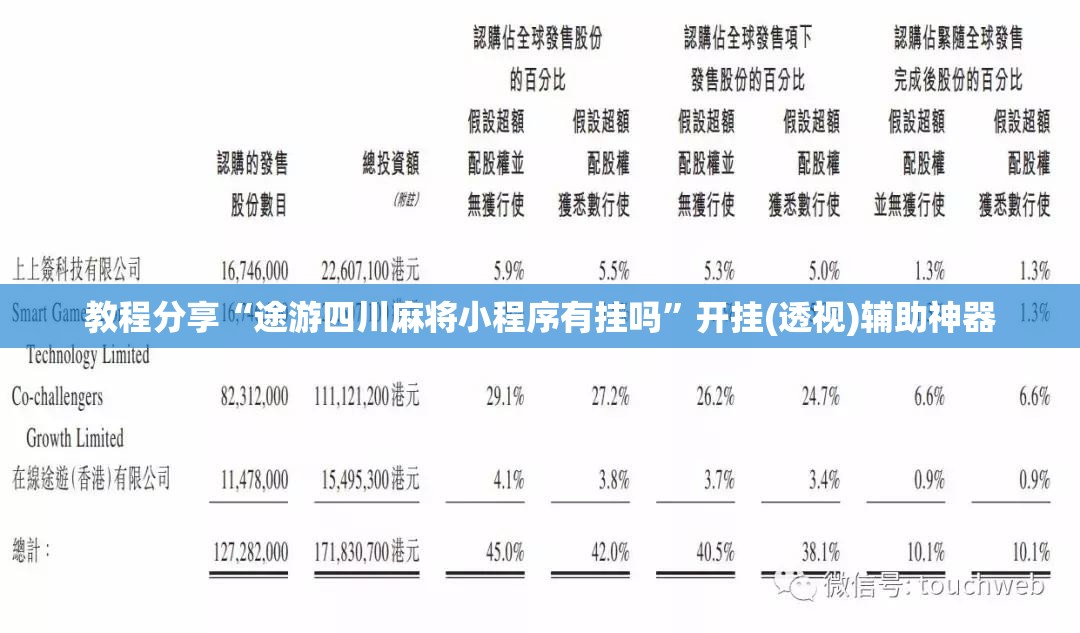教程分享“途游四川麻将小程序有挂吗	”开挂(透视)辅助神器
