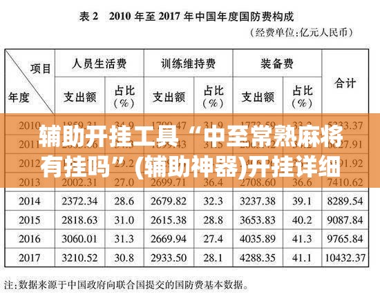 辅助开挂工具“中至常熟麻将有挂吗	”(辅助神器)开挂详细教程