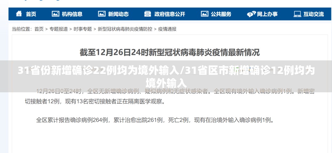 31省份新增确诊22例均为境外输入/31省区市新增确诊12例均为境外输入 31省份新增确诊22例均为境外输入/31省区市新增确诊12例均为境外输入