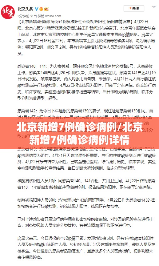北京新增7例确诊病例/北京新增7例确诊病例详情 北京新增7例确诊病例/北京新增7例确诊病例详情