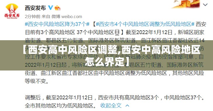 【西安高中风险区调整,西安中高风险地区怎么界定】