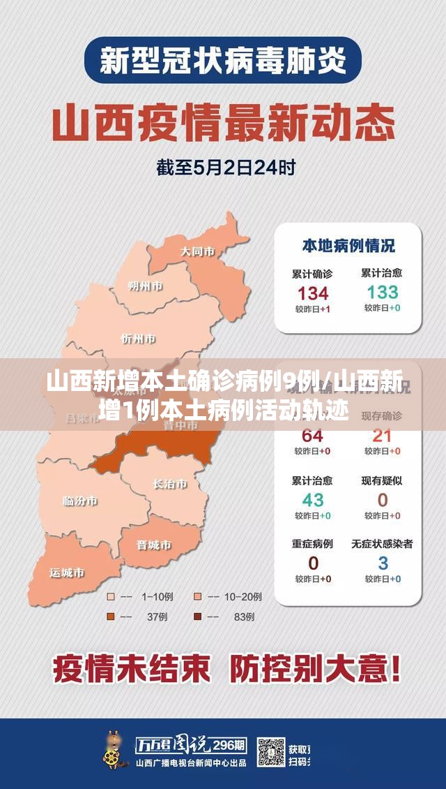 山西新增本土确诊病例9例/山西新增1例本土病例活动轨迹