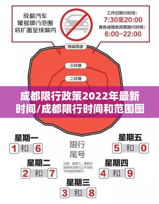 成都限行政策2022年最新时间/成都限行时间和范围图 成都限行政策2022年最新时间/成都限行时间和范围图
