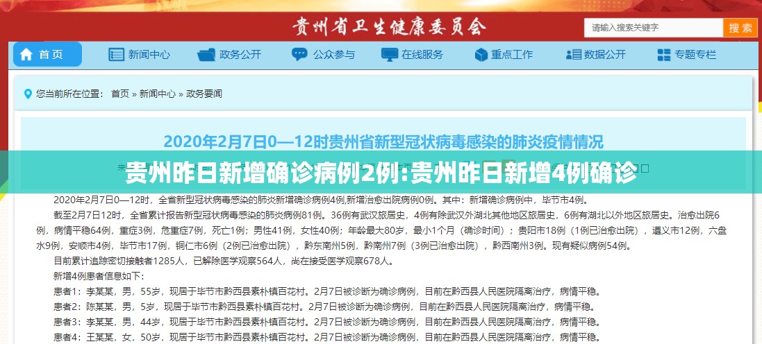 贵州昨日新增确诊病例2例:贵州昨日新增4例确诊 贵州昨日新增确诊病例2例:贵州昨日新增4例确诊