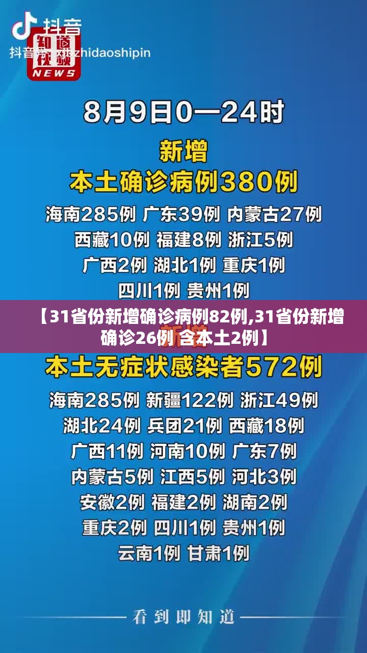 【31省份新增确诊病例82例,31省份新增确诊26例 含本土2例】