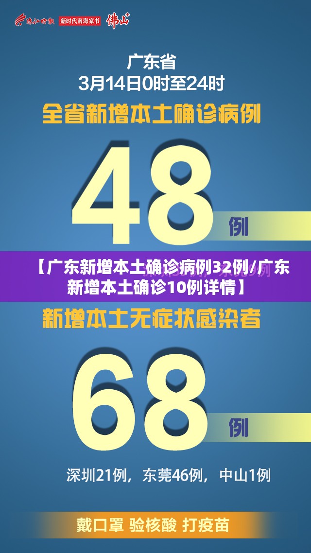 【广东新增本土确诊病例32例/广东新增本土确诊10例详情】 【广东新增本土确诊病例32例/广东新增本土确诊10例详情】