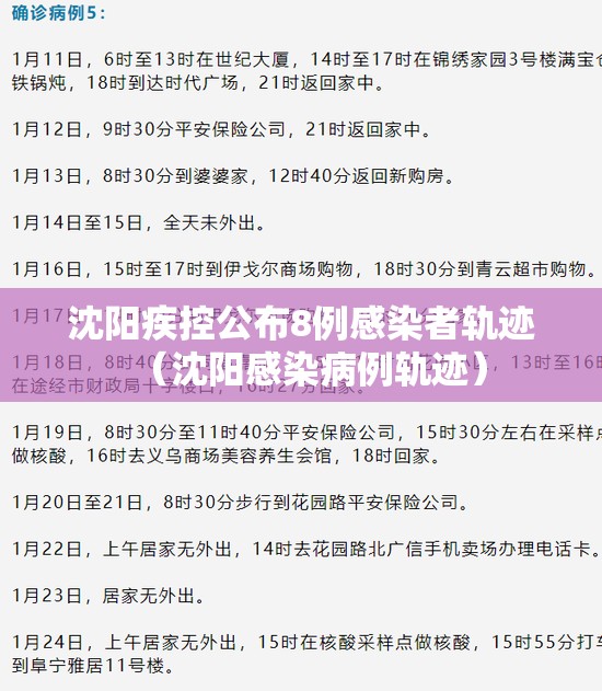 沈阳疾控公布8例感染者轨迹(沈阳感染病例轨迹) 沈阳疾控公布8例感染者轨迹(沈阳感染病例轨迹)