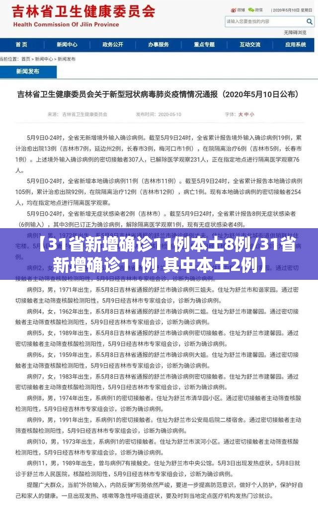 【31省新增确诊11例本土8例/31省新增确诊11例 其中本土2例】 【31省新增确诊11例本土8例/31省新增确诊11例 其中本土2例】