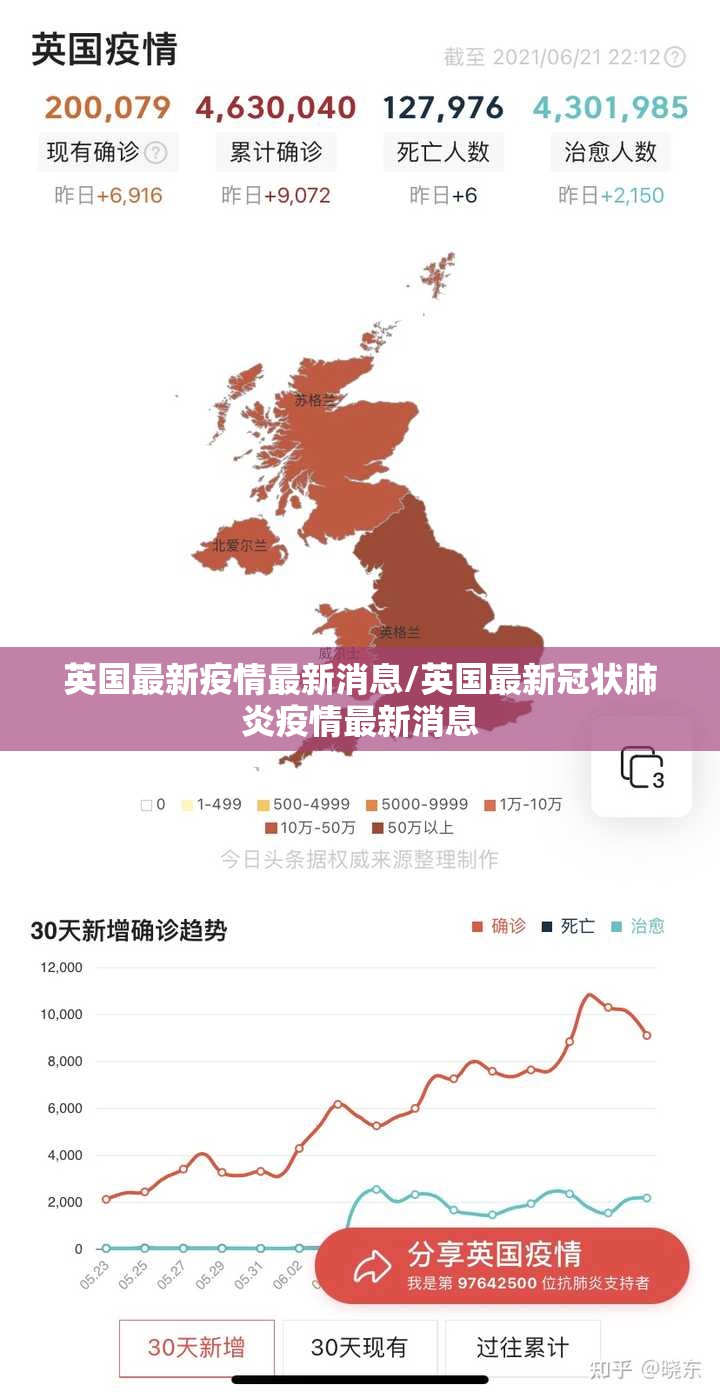 英国最新疫情最新消息/英国最新冠状肺炎疫情最新消息 英国最新疫情最新消息/英国最新冠状肺炎疫情最新消息