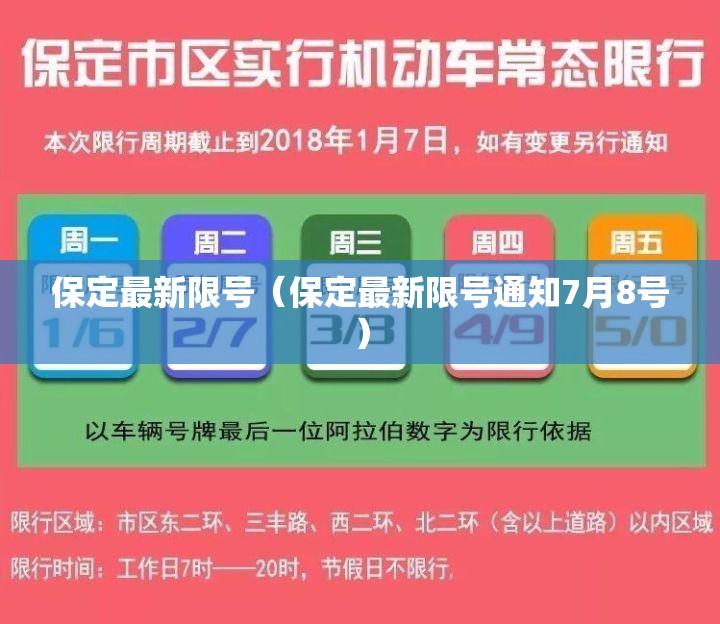 保定最新限号(保定最新限号通知7月8号) 保定最新限号(保定最新限号通知7月8号)