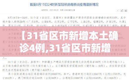 【31省区市新增本土确诊4例,31省区市新增确诊12例含本土4例】 【31省区市新增本土确诊4例,31省区市新增确诊12例含本土4例】