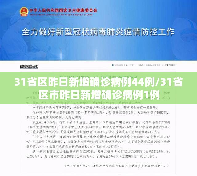 31省区昨日新增确诊病例44例/31省区市昨日新增确诊病例1例