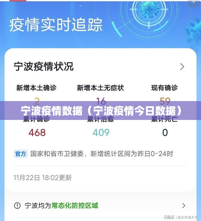 宁波疫情数据(宁波疫情今日数据) 宁波疫情数据(宁波疫情今日数据)