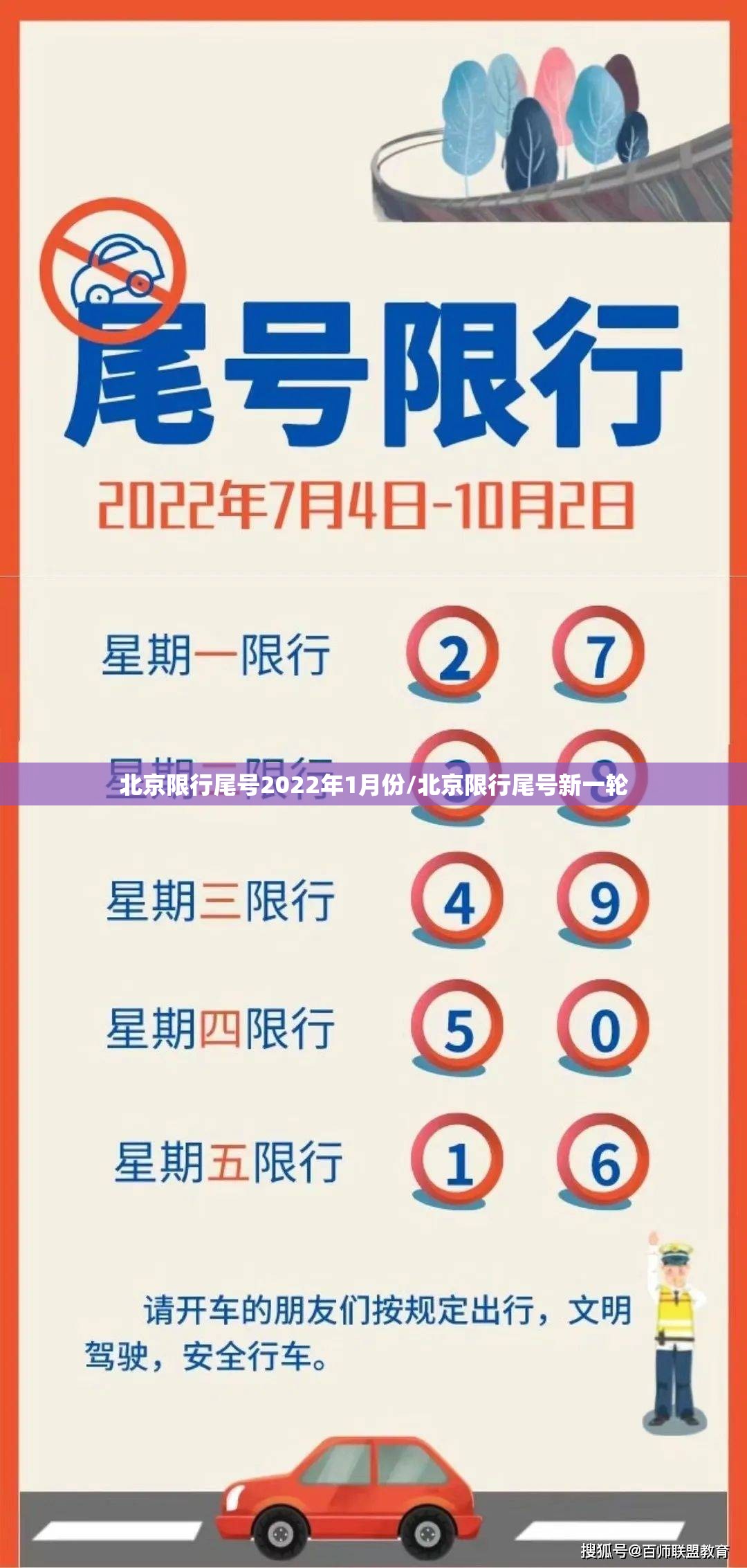 北京限行尾号2022年1月份/北京限行尾号新一轮