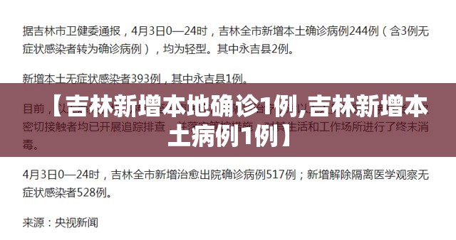 【吉林新增本地确诊1例,吉林新增本土病例1例】 【吉林新增本地确诊1例,吉林新增本土病例1例】
