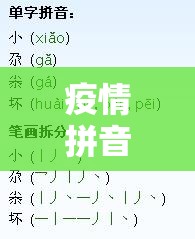 疫情拼音:疫情这两个字的拼音 疫情拼音:疫情这两个字的拼音
