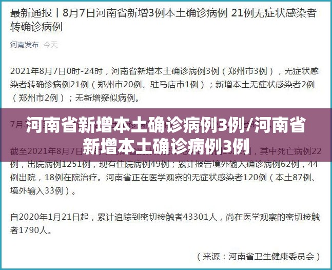 河南省新增本土确诊病例3例/河南省新增本土确诊病例3例 河南省新增本土确诊病例3例/河南省新增本土确诊病例3例