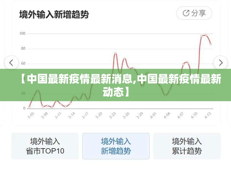 【中国最新疫情最新消息,中国最新疫情最新动态】 【中国最新疫情最新消息,中国最新疫情最新动态】