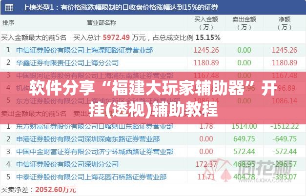 软件分享“福建大玩家辅助器”开挂(透视)辅助教程