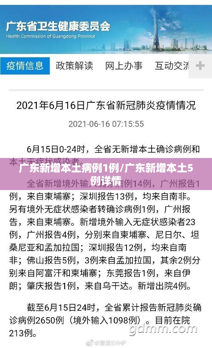 广东新增本土病例1例/广东新增本土5例详情 广东新增本土病例1例/广东新增本土5例详情
