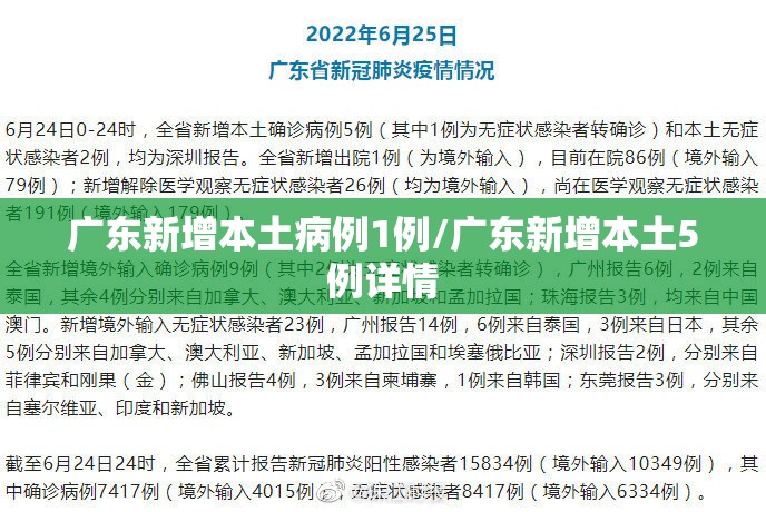 广东新增本土病例1例/广东新增本土5例详情 广东新增本土病例1例/广东新增本土5例详情