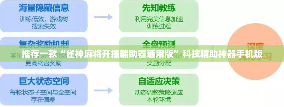 推荐一款“雀神麻将开挂辅助器通用版”科技辅助神器手机版