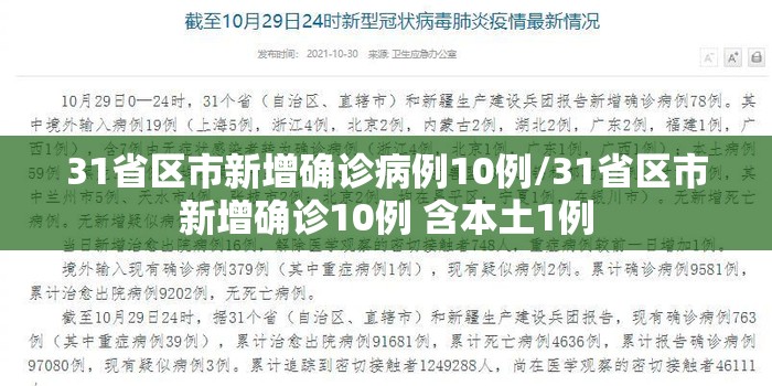 31省区市新增确诊病例10例/31省区市新增确诊10例 含本土1例 31省区市新增确诊病例10例/31省区市新增确诊10例 含本土1例