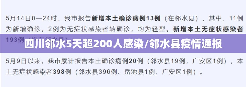 四川邻水5天超200人感染/邻水县疫情通报 四川邻水5天超200人感染/邻水县疫情通报