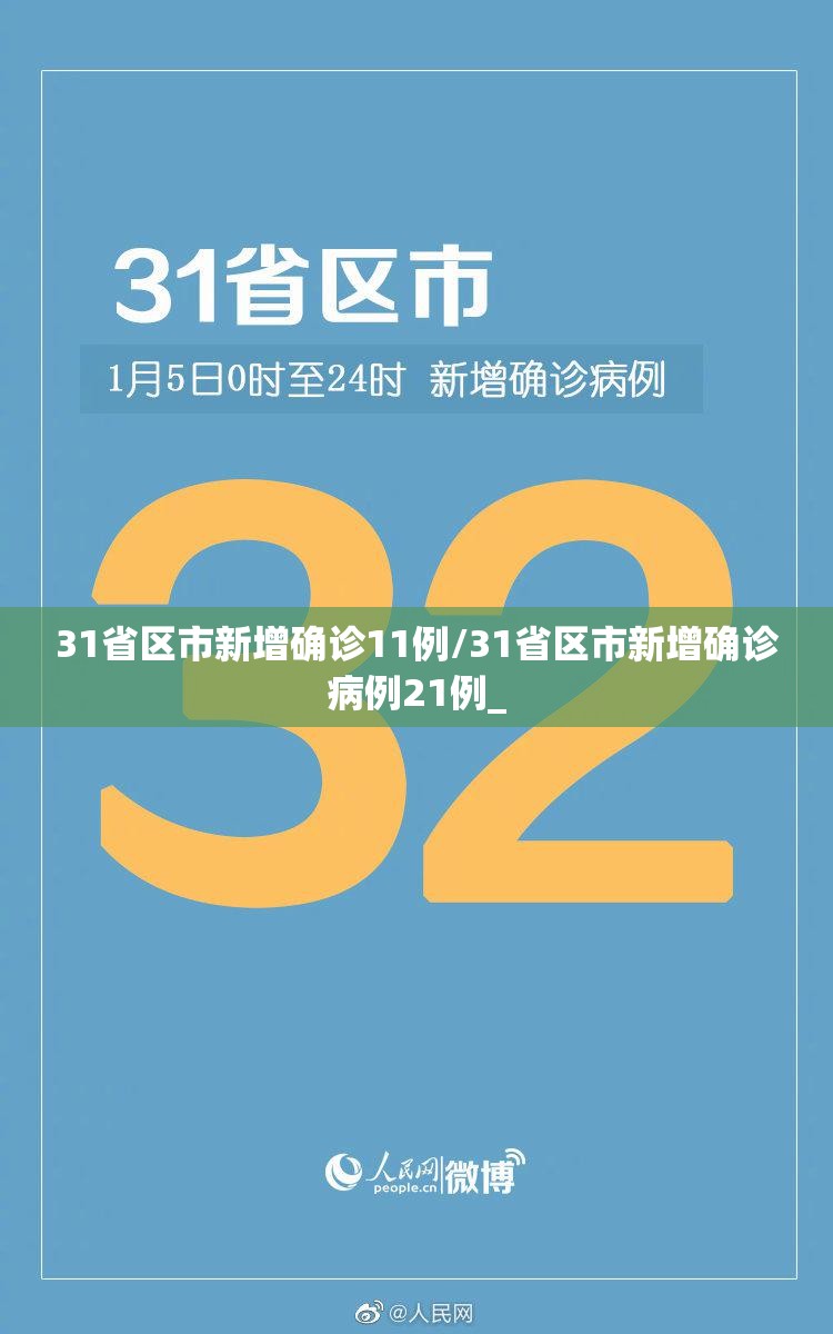 31省区市新增确诊11例/31省区市新增确诊病例21例_ 31省区市新增确诊11例/31省区市新增确诊病例21例_
