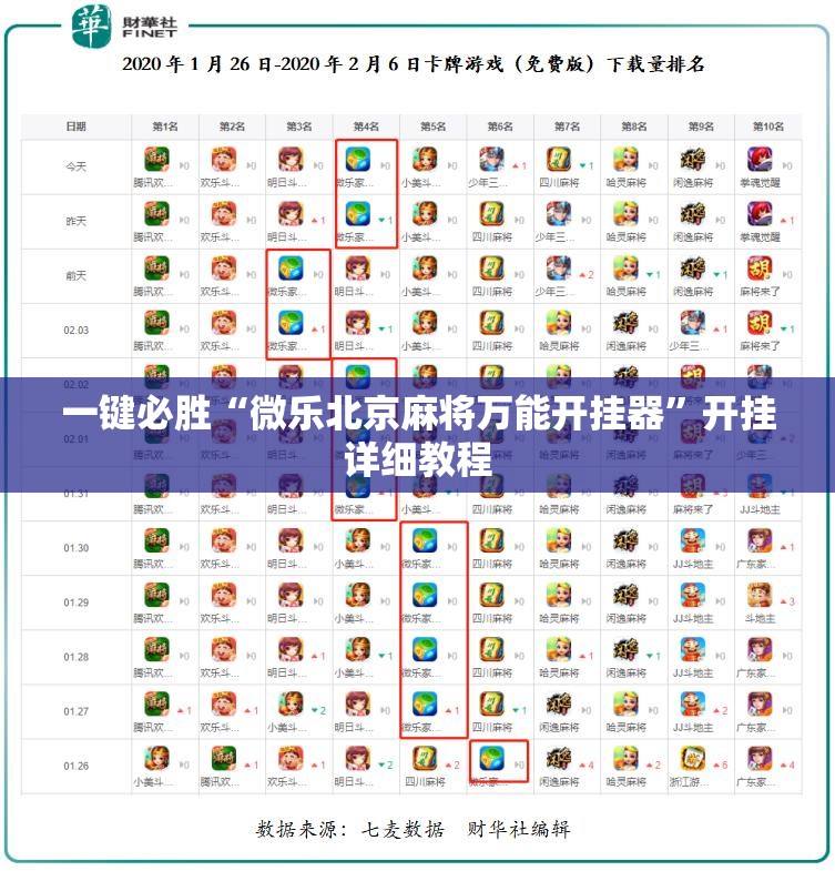 一键必胜“微乐北京麻将万能开挂器”开挂详细教程