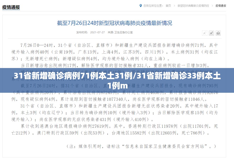 31省新增确诊病例71例本土31例/31省新增确诊33例本土1例m 31省新增确诊病例71例本土31例/31省新增确诊33例本土1例m
