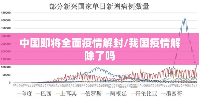 中国即将全面疫情解封/我国疫情解除了吗 中国即将全面疫情解封/我国疫情解除了吗