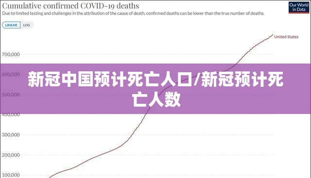新冠中国预计死亡人口/新冠预计死亡人数
