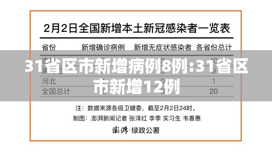 31省区市新增病例8例:31省区市新增12例 31省区市新增病例8例:31省区市新增12例