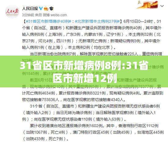 31省区市新增病例8例:31省区市新增12例 31省区市新增病例8例:31省区市新增12例