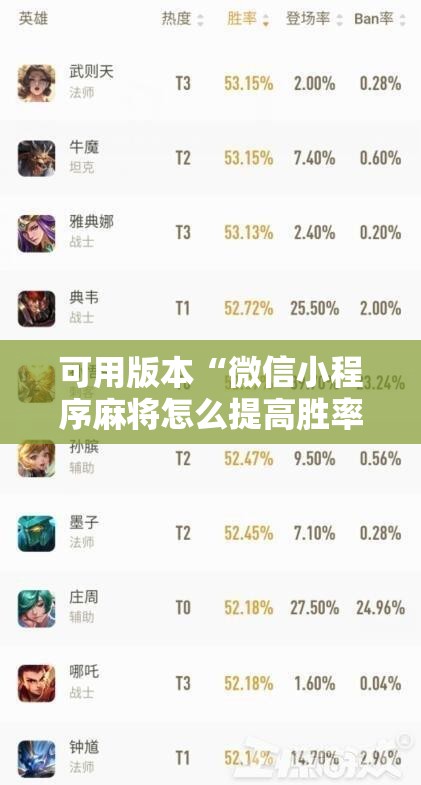 可用版本“微信小程序麻将怎么提高胜率	”开挂辅助脚本+详细开挂安装教程