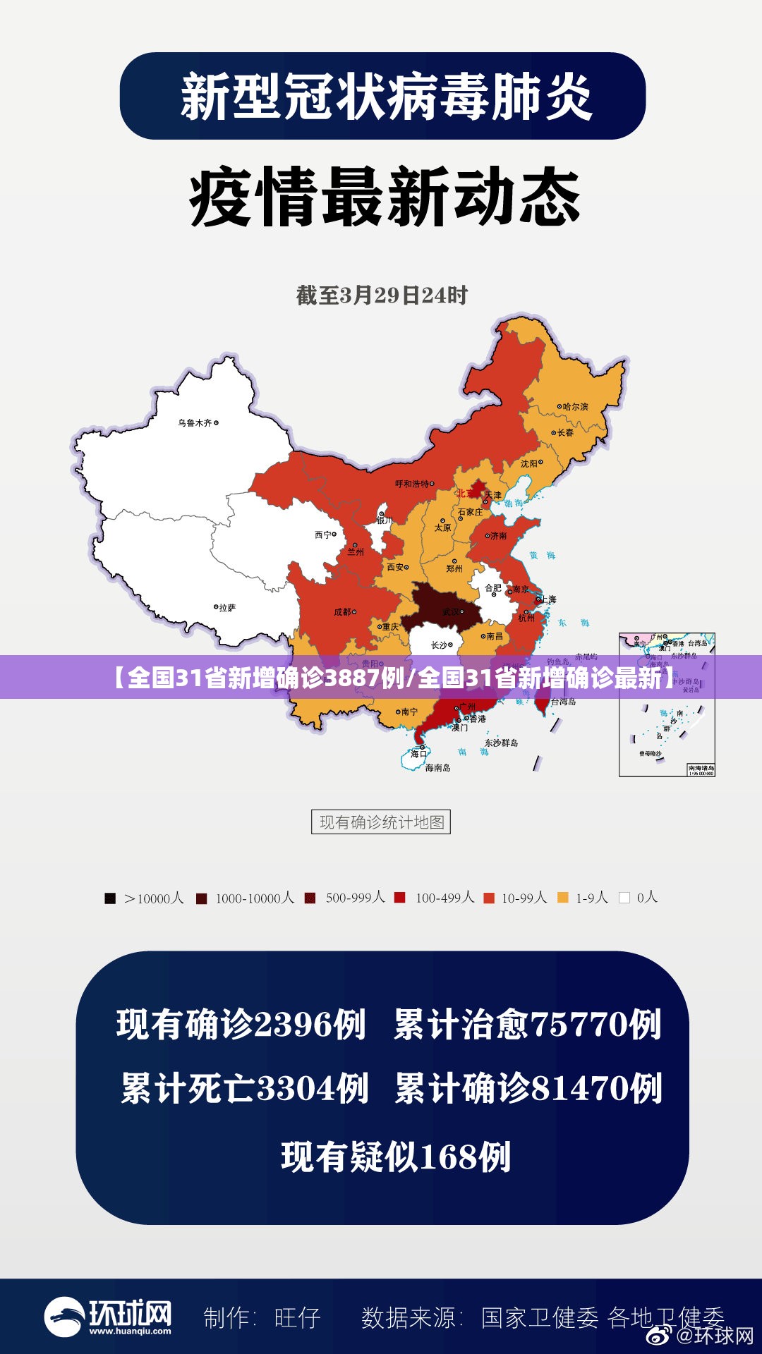 【全国31省新增确诊3887例/全国31省新增确诊最新】