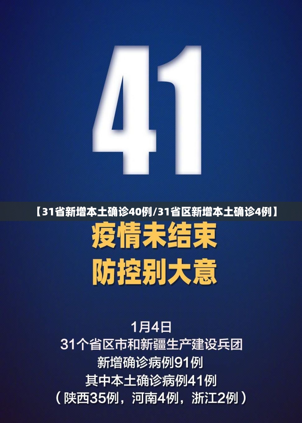 【31省新增本土确诊40例/31省区新增本土确诊4例】 【31省新增本土确诊40例/31省区新增本土确诊4例】