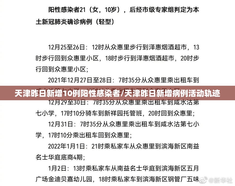 天津昨日新增10例阳性感染者/天津昨日新增病例活动轨迹