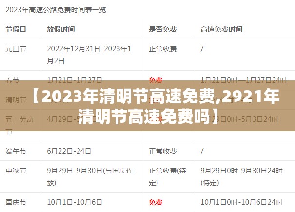 【2023年清明节高速免费,2921年清明节高速免费吗】 【2023年清明节高速免费,2921年清明节高速免费吗】