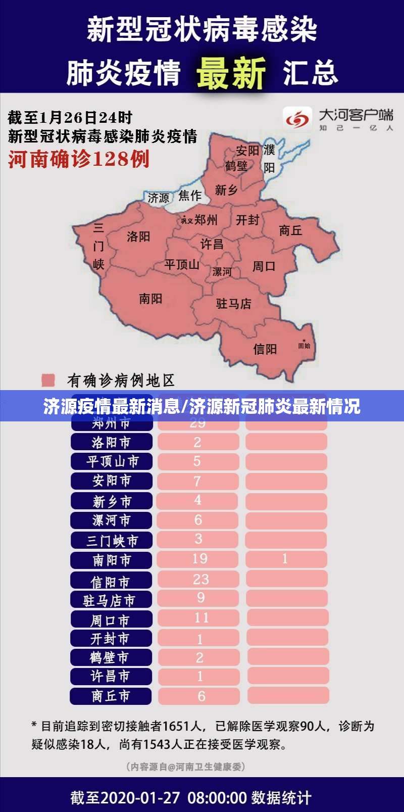 济源疫情最新消息/济源新冠肺炎最新情况 济源疫情最新消息/济源新冠肺炎最新情况