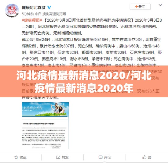 河北疫情最新消息2020/河北疫情最新消息2020年 河北疫情最新消息2020/河北疫情最新消息2020年