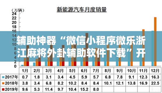 辅助神器“微信小程序微乐浙江麻将外卦辅助软件下载”开挂详细教程