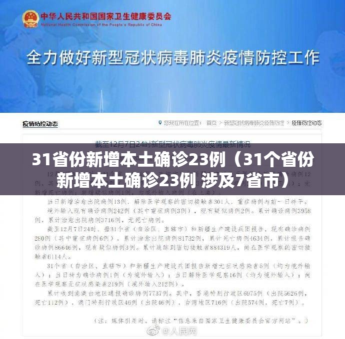 31省份新增本土确诊23例(31个省份新增本土确诊23例 涉及7省市) 31省份新增本土确诊23例(31个省份新增本土确诊23例 涉及7省市)