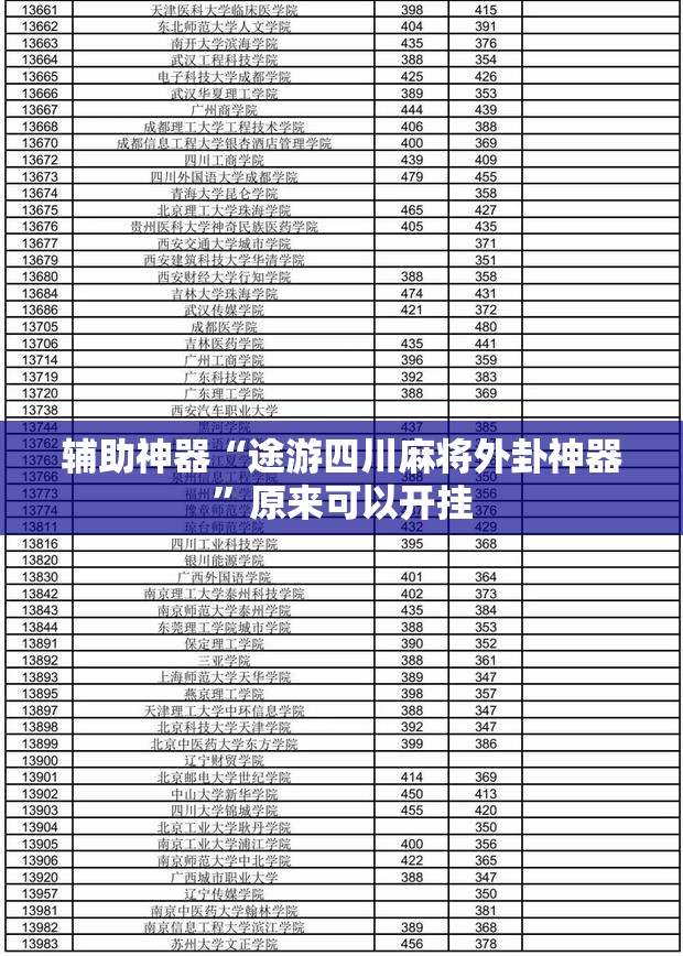辅助神器“途游四川麻将外卦神器”原来可以开挂