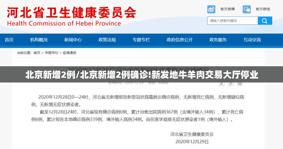 北京新增2例/北京新增2例确诊!新发地牛羊肉交易大厅停业