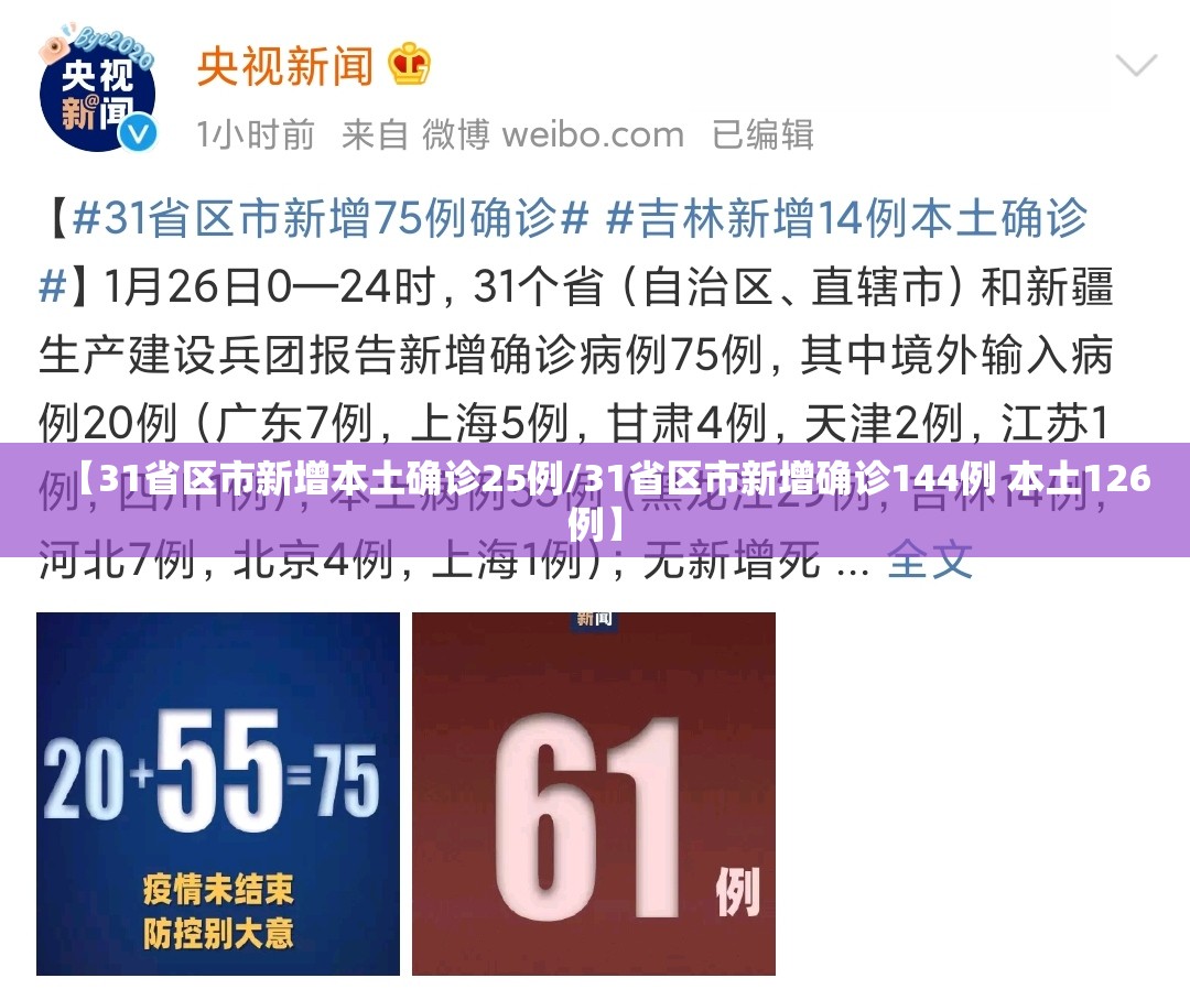 【31省区市新增本土确诊25例/31省区市新增确诊144例 本土126例】
