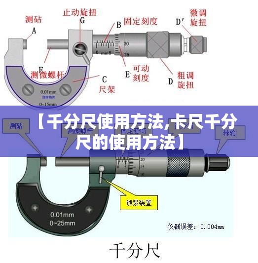 【千分尺使用方法,卡尺千分尺的使用方法】 【千分尺使用方法,卡尺千分尺的使用方法】